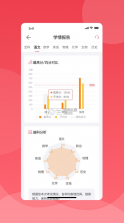 七天学堂 v4.4.1 app 截图