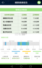 睡眠卫士 v3.0.18 app 截图