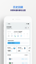 好好喝水 v2.4.6 app 截图