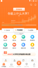 完美志愿 v8.6.0 app官方下载 截图