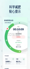 薄荷轻断食 v1.7.6 app下载 截图