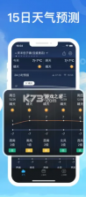 指尖天气 v6.4.2 app 截图