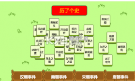 历了个史 1.0 小游戏 截图