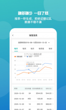 手机管家婆 v9.4.1 软件下载 截图