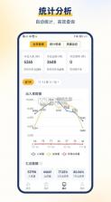驿小店 v4.21.0 app安卓版下载 截图