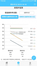 达美嘉教育 v10.5 app下载(达美嘉家长端) 截图