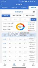 云上供热 v1.1.2 app 截图