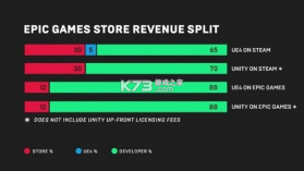 epic v5.4.0 手机版2024最新版 截图