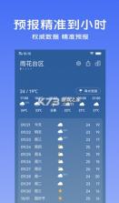 vivo天气 v7.4.0.11 app官方 截图