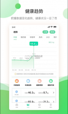 好体知 v3.8.6 体脂秤app官方下载 截图