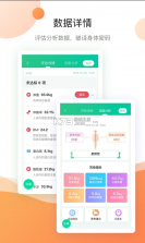 好体知 v3.8.6 体脂秤app官方下载 截图