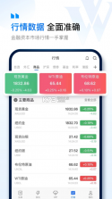 华尔街见闻 v6.38.6 官方下载 截图