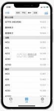 dctimer魔方计时器 v1.3 beta 2 官方版 截图