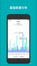 今日抽烟 v5.2.6 软件安卓版(戒烟打卡) 截图