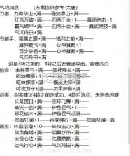 全民江湖 v1.0.10 手游官方版 截图