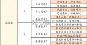 凡人修仙传人界篇 v1.71.439454 手游官方版 截图