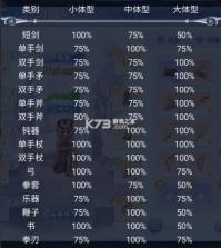 巴风特之怒 v1.0.1 九游版 截图