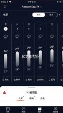 accuweather v20-4 安卓版 截图