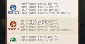 召唤师纷争 v1.0.0 手游官方 截图