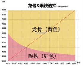 烟雨江湖 v0.124.18408 旧版本 截图