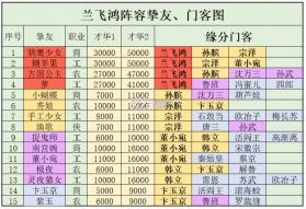 叫我大掌柜 v7.2.5 最新活动版下载 截图