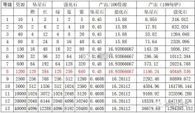 梦回白玉京 v1.0 应用宝版 截图