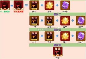 闪烁之光 v3.9.3 魅族版下载安装 截图