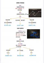 世界之外 v1.0.11 游戏官方版 截图