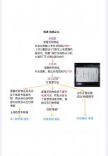 世界之外 v1.0.11 游戏官方版 截图