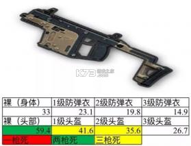 外服吃鸡刺激战场 v3.5.0 下载 截图