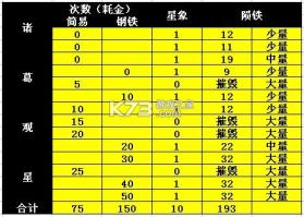 攻城掠地 v16.8.0 果盘版下载 截图