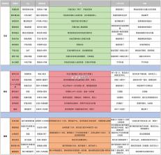 镇魂街破晓 v1.0.0 手游官方版下载 截图