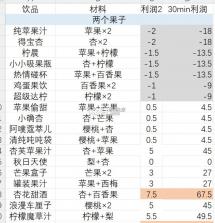 鼹鼠同行之森林之家 v1.0.5 安卓下载 截图