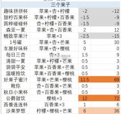 鼹鼠同行之森林之家 v1.0.5 安卓下载 截图