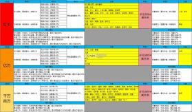 航海王强者之路 v2.5.6 折扣服下载 截图