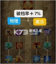 航海王强者之路 v2.5.6 折扣服下载 截图