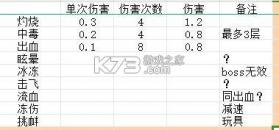 勇闯王国 v1.2.2.1 折相思破解版下载安装 截图