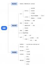 小小英雄 v1.2.0 官方正版下载 截图