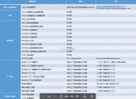 百威追鹰 v1.5.1 司机app下载安装 截图