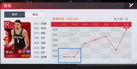 nba篮球世界 v1.1.12 手游官方版 截图