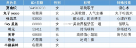 xeva v8.1.2 虚拟人物app下载 截图