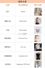 shein v11.9.1 跨境电商平台app下载 截图