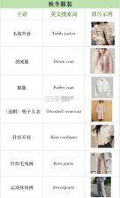 shein v11.9.1 跨境电商平台app下载 截图