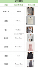 shein v11.9.1 跨境电商平台app下载 截图