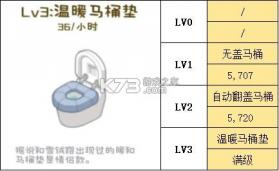 房东模拟器 v2.8.26 最新版破解版 截图