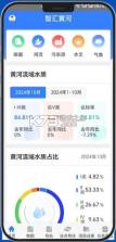 智汇黄河 v1.0 app 截图