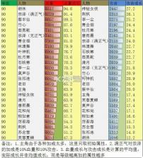 江湖风云录 v5.48 破解版折相思最新版 截图