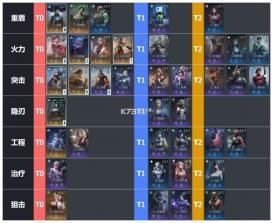 镭明闪击 v1.0.13 台服 截图