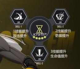 伊瑟重启日 v0.8.0 官方版 截图