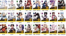 nikke胜利女神 v144.8.11 手游国际服 截图